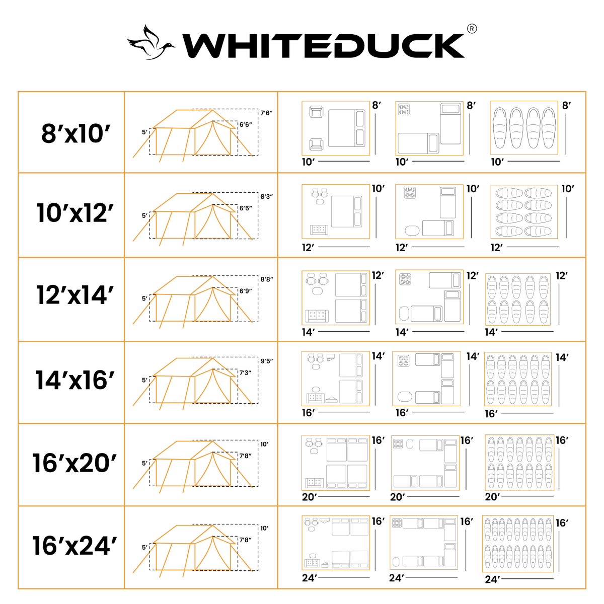 16'x24' Alpha Wall TentWater Repellent